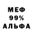 Дистиллят ТГК концентрат FAN_Vlados